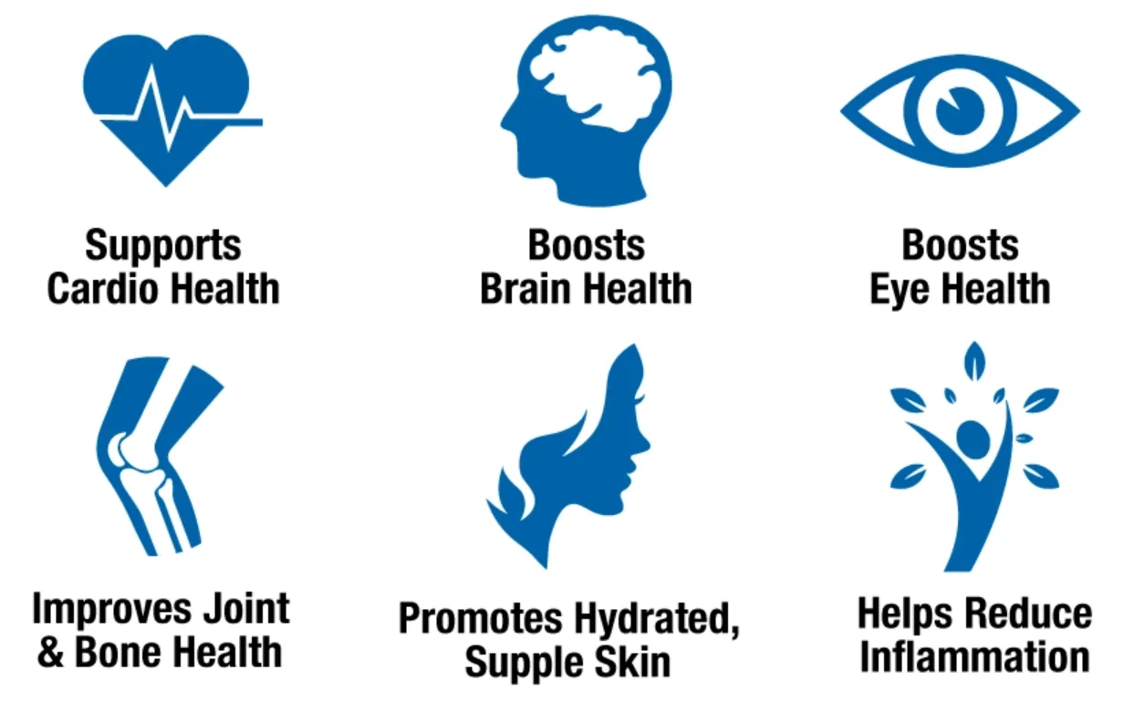 benefits